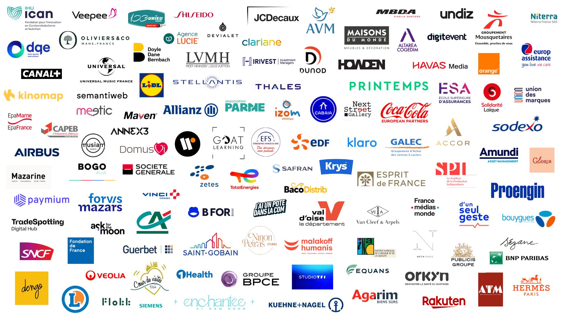 Entreprises partenaires des masters en Marketing MTD / MC2