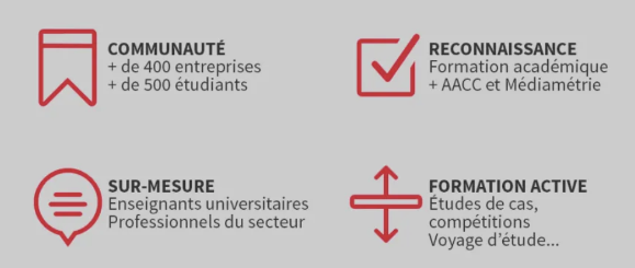 Points clés du masters MC2
