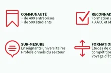 Les points clés du master